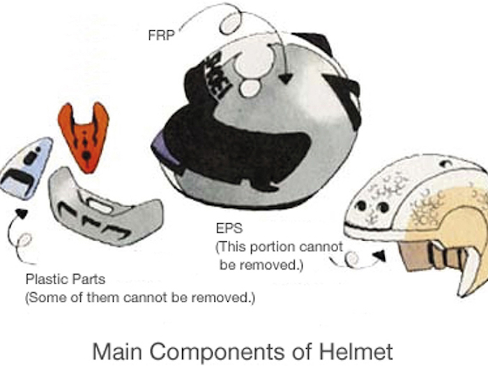 shoei helmet liner cleaning